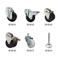 castors (duplikováno - ID produktu: 113)